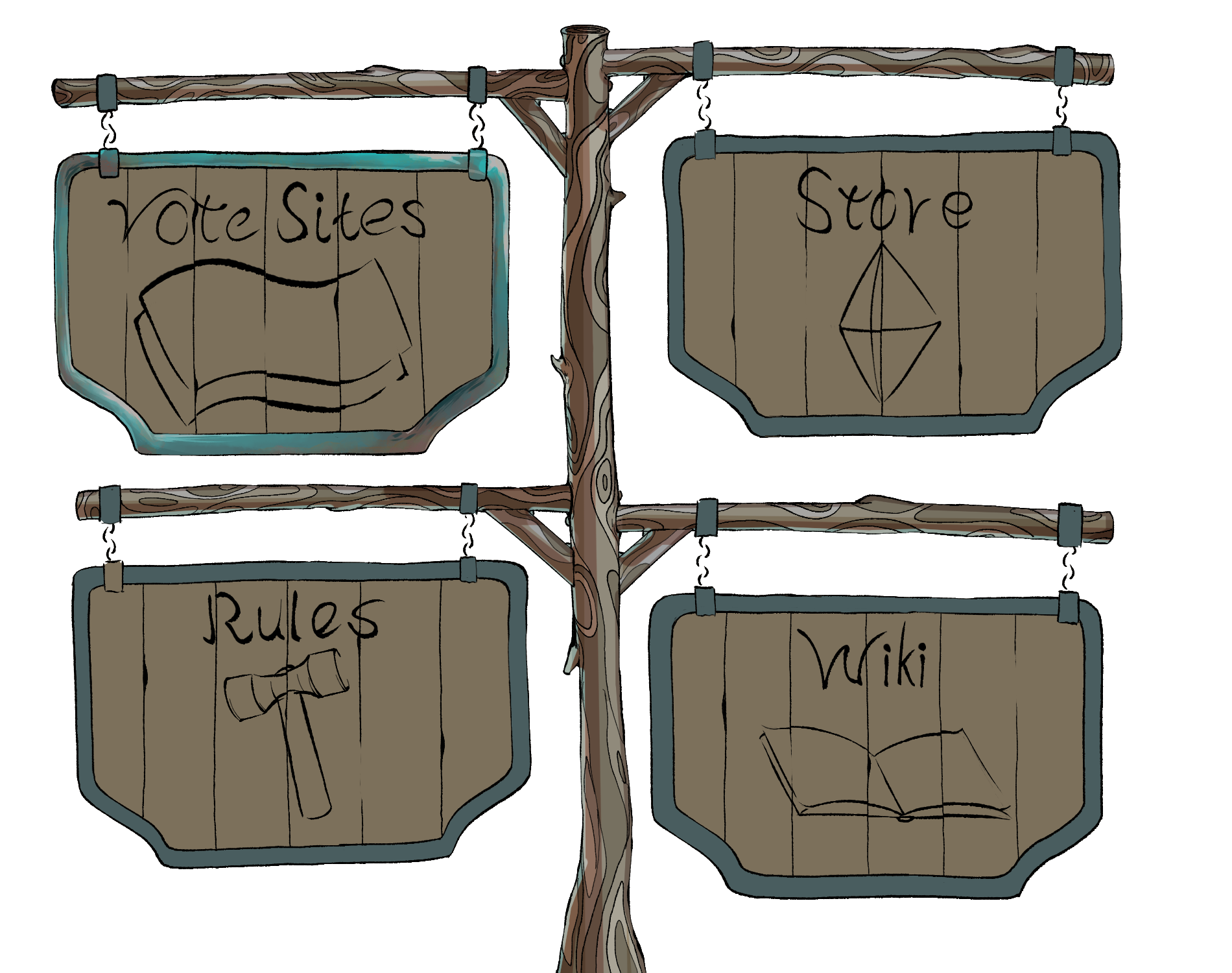 Signpost with signs for Vote Sites, Store, Rules and Wiki